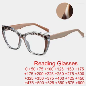 Sunglasses Luxury Women Brand Square Reading Glasses Fashion Printing Big Frame Prescription Eyeglasses Anti Blue Light Computer