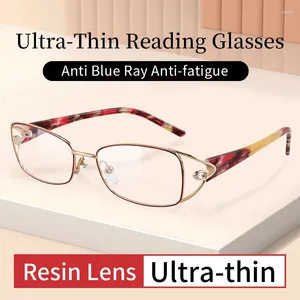 Sunglasses UltraThin Resin Lens Reading Glasses Blue Light Blocking For Women Stylish High Definition Readers Anti Glare UV Filter