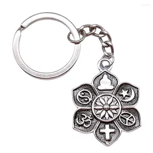 Keychains 1pcs Religion Buddha Cross Om Taoist Peace Islam In Findings Jewelry For Men You Ring Size 28mm
