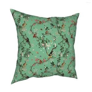 Cuscino Monkey World Green Pillow Cestino Coperchio decorativo Coperchio Decorativo per la stampa a doppia faccia in poliestere stampato