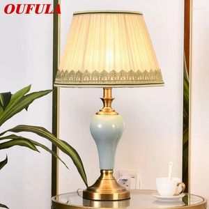 Bordslampor oufula modern keramiklampa ledde europeisk kreativ lyx mode skrivbord ljus för hemma vardagsrum studie sovrum