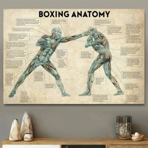 Vintage Boxing Body Anatomy Posters and Prints Wall Art Canvas Painting Boxing Lover Gift for Gym Room Cuadros Home Decoration 240423