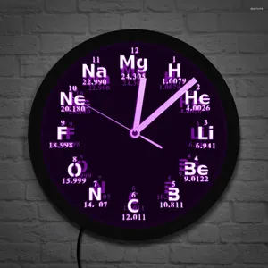 Relógios de parede Table Clock Science Elementos LED LED LIGHTION GEEKS E PROFESSORES PERMENTES