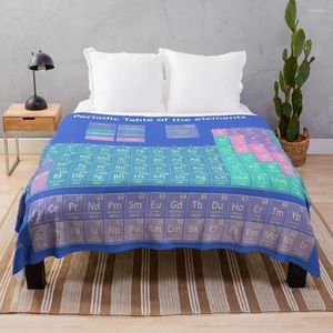 Blankets Periodic Table Of The Elements 6 Throw Blanket Sofa Soft Plaid Thermal