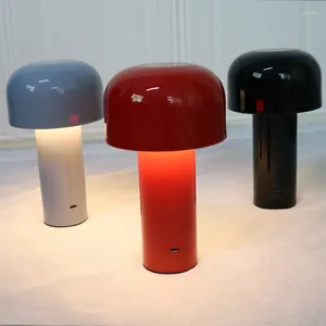 Lâmpadas de mesa simples metal de metal branca cogumelo USB LED LED LUDRO DE TRABALHA DE MÁBLIO DE TRABALHO