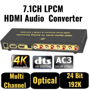 Converter 4K HDMI Audio Extractor 7