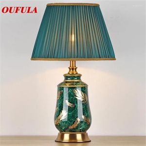 Table Lamps ULANI Ceramic Desk Luxury Modern Contemporary Fabric For Foyer Living Room Office Creative Bed El