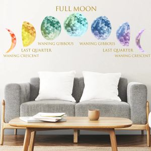 Çıkartmalar Planet Moon Fazlar İngiliz Duvar Sticker Self -Yapışkan Çıkarılabilir Vinil PVC Oturma Odası Yatak Odası İçin Ev Dekor