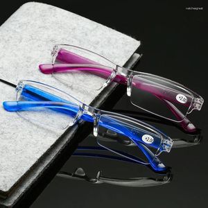 Okulary przeciwsłoneczne czytanie okularów Kobiety Ultra-Light Presbyopic HD modne dla osób starszych 1,0 do 4.0