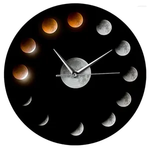 Wall Clocks Total R Eclipse Moon Phases Clock Outer Space Cycle Home Decor Super In The Sky