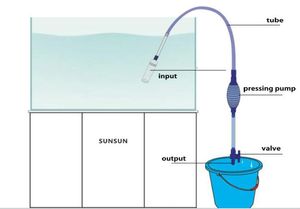 Aquarium Cleaning Tools Fish Supplies Tanks Water Semiautomatic Filter Pump Tank Gravel Cleaner 20pcs 4451911