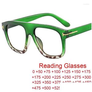 Occhiali da sole Fashion Square Women Luxury Reading Glasses T eSigner Anti Blue Green Light Green Leopard Eyele Ospedize Computer Drop Deli Otgr