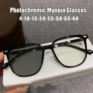 Solglasögon Blue Light Blocking Eyeglasses for Women Men Fashion Trend Square Frame Myopia Optical Near Sight Diopter