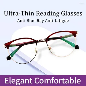 Sunglasses Ultra-Thin Blue Light Blocking Reading Glasses Women Magnifying Diopters: 0.5 0.75 1 1.25 1.5 1.75 2 2.25 2.5 2.75 3 3.5 4.0