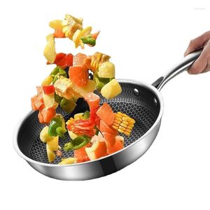 Pans Frying Pan Stainless Steel Non-stick Household Pancakes Uncoated Honeycomb Open Flame Gas Induction Cooker Universal