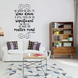 Wall Stickers Quote Motivational Sentence Sticker Fashion Wallsticker Removable Bedroom Company Office School Decorations