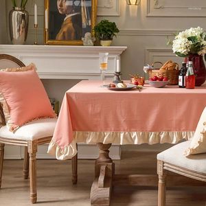 Masa bezi Fransızca vintage masa örtüsü Amerikan ins küçük taze dikdörtgen sanatçı oturma odası çayı