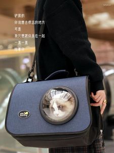 Transportadores de gatos Backpack transportador itens para animais de estimação e cães Bolsa de cachorros Bolsa Backpacks Mochilas CAGA CAGA CAIXA