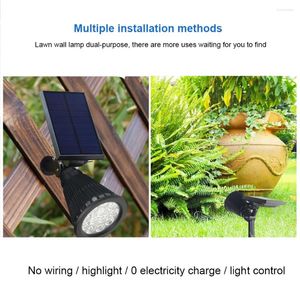 Värmemotstånd Solar Power Lamp Outdoor LED Garden Courtyard Landscape Decoration Spotlight RGB Ground Plug Light Light Light