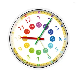 Orologi da parete Mute Children's Learning Clock Deco di arredamento natalizio Tempo di plastica creativa