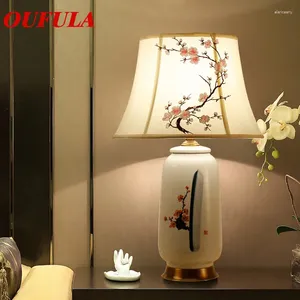 Bordslampor Temar Ceramic Desk Lights Luxury Modernt modernt tyg för foajé vardagsrumskontor Kreativ säng el