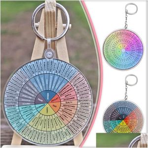 Party Favor Feeling Wheel Double Sided Keychain Colored Acrylic Keychains Lage Decorative Pendant Keyring Key Chains Drop Delivery DH9GL