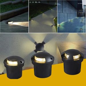 Versatile LED Aisle Lights For Outdoor Areas Stairs And Gardens