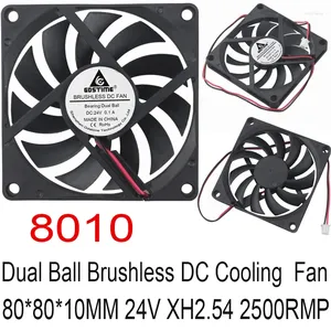 ROODOS DE COMPUTADOR 1PCS GDSTIME 24V Dual Ball Brushless DC 80mm x 10mm CASA PC 80 CPU RESIDER 8cm 2pin Fan de resfriamento axial