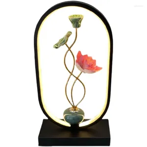 Table Lamps Chinese Living Room Study Decoration Creative Simple Bedroom Led Light Fixtures Retro Lotus Bedside Lamp