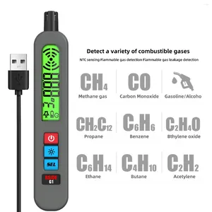 Gasläckedetektor Brännande naturlig CO2 Brandfarlig alkohol LPG Metan Analysator Buzzer Alarm PPM LEL TESTER USB Charg