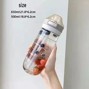 Vattenflaskor 500 ml Portabel stor kapacitet Bottle Sports Straw Cups Student Plastic Drop Resistant Leak-Proof
