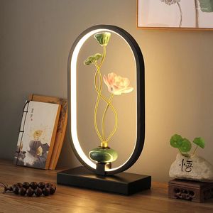 Table Lamps Creative Bedroom Lamp Retro Lotus Bedside Light Chinese Living Room Study Decoration Lights Personalized Desk