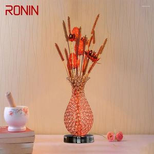 Lâmpadas de mesa Ronin Lâmpada de vaso moderno da moda Arte preta do quarto IIVE