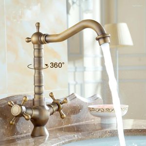 Bathroom Sink Faucets Vidric Basin Faucet Vintage Brass Retro Toilet And Cold Antique Copper Brushed Kitchen