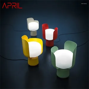 Table Lamps APRIL Nordic Creative Lamp Modern Macaroon Design Desk Lighting For Home Bedside Decoration