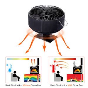 5 Blade Black Stove Fan Heat Powered Fireplace Fan Log Wood Burner Eco Quiet Free-standing Home Warm Efficient Heat Distribution