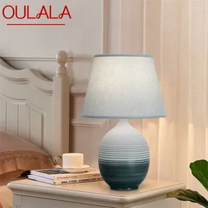 Bordslampor Oulala Dimmer Lamp Ceramic Desk Light Modern Creative Decoration For Home Bedroom