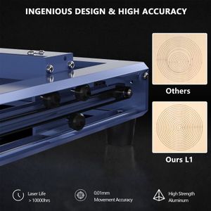 L1 Bluetooth Laser Cutterengraver für Metallhochgenauigkeit 0,05*0,1 mm Druckfleck 40*40 cm Gravurbereich 5W/10W CNC -Maschine