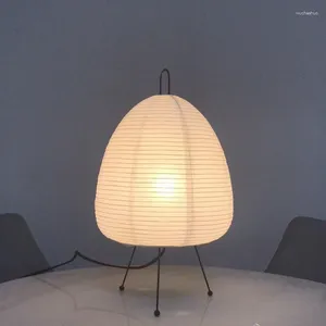 Table Lamps TEMAR Modern Lights Creative Japan Style LED Simple Desk Lamp For Decor Home Living Room Homestay Bedroom