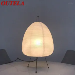 Настольные лампы Outela Modern Light