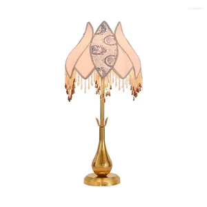 Table Lamps European Copper Desk Lamp Bedroom Bedside Lights French Luxury Villa Living Dining Room Study Decoration