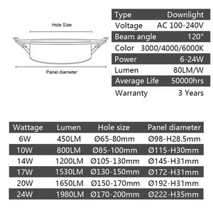 10PCS LEDダウンライト110V 220V天井灯6W 17W 20W 24W埋め込み式ライトラウンドパネルライトスポットライト屋内照明