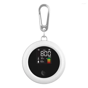 Carbon Dioxide Detector Temperature And Humidity Air Quality Portable Hanging Buckle 3In1 CO2 Detection