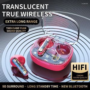 Прозрачные беспроводные наушники Bluetooth 53 наушники с качеством 9D объемного звучания и наушниками Hifi OJGPM