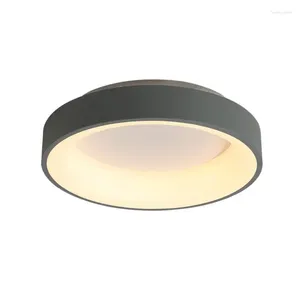 Ceiling Lights Led Modern Simple Master Bedroom Light Net Red Ultra-thin Circular Creative Luxury Living Room Household Lighting