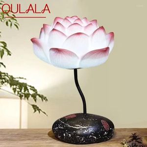 Table Lamps OULALA Contemporary Lotus Lamp Chinese Style Living Room Bedroom Tea Study Art Decorative Light