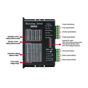 MicroStep Motor Driver TB6600 9-42V 4A / DM542 20-50V 4.2A / DM556 20-50V 5.6A NEMA17 NEMA23 NEMA24用ステッパーモータードライバー