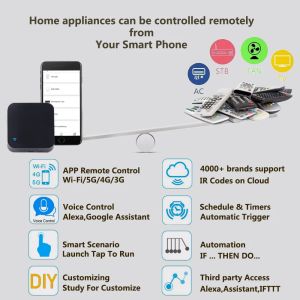 Tuya Wifi IRリモートコントロールSmartLife with温度湿度センサー用エアコンTV AC AC Works、Google Home