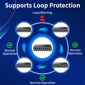 Horaco 8 Port Gigabit Ethernet Switch управляется 1000 Мбит/с Смарт -сетевой переключатель с веб -управлением/802,3Q/VLAN/QOS/SNMP DC 5V 1A