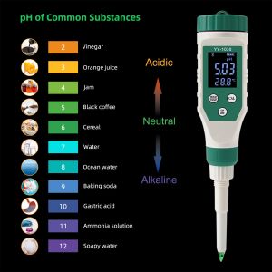 デジタルBluetooth Food PH Meter 0.00〜14.00高精度センサースマートな温度酸性度の酸性度の酸性酸性チーズ肉缶詰